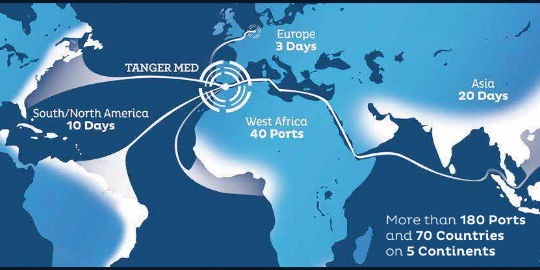 谁人集装箱口岸全球增添最快？？