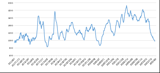 麻将胡了2(中国游)官方网站 - IOS/安卓通用版/手机APP下载