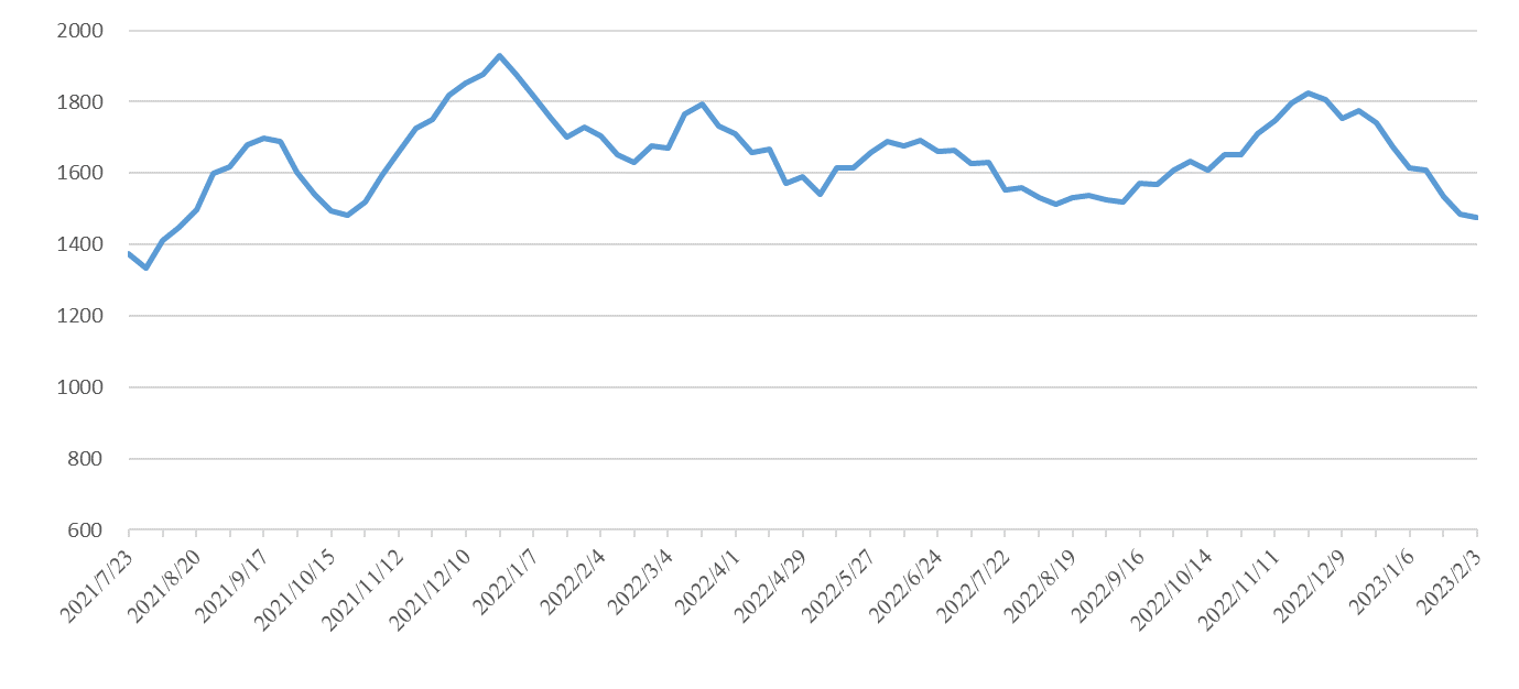 麻将胡了2(中国游)官方网站 - IOS/安卓通用版/手机APP下载