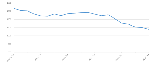 麻将胡了2(中国游)官方网站 - IOS/安卓通用版/手机APP下载