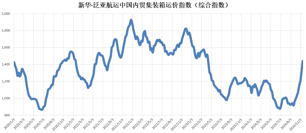 麻将胡了2(中国游)官方网站 - IOS/安卓通用版/手机APP下载