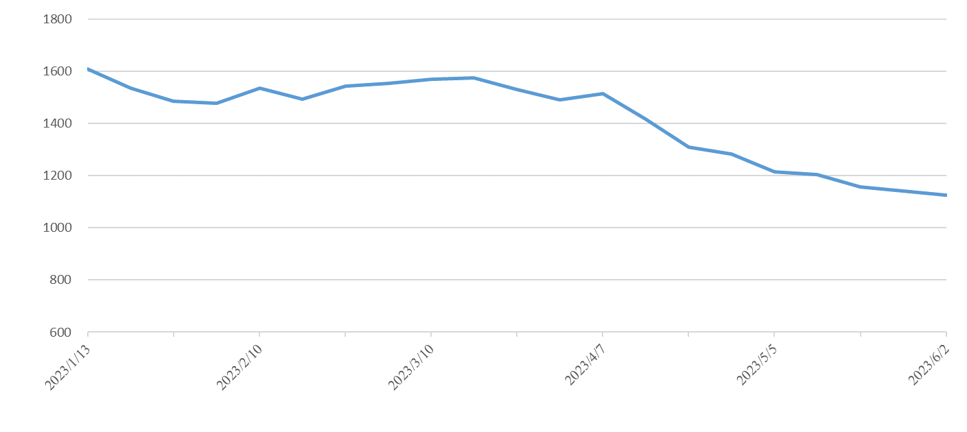 麻将胡了2(中国游)官方网站 - IOS/安卓通用版/手机APP下载