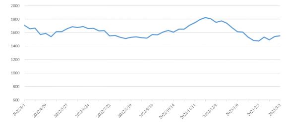 麻将胡了2(中国游)官方网站 - IOS/安卓通用版/手机APP下载